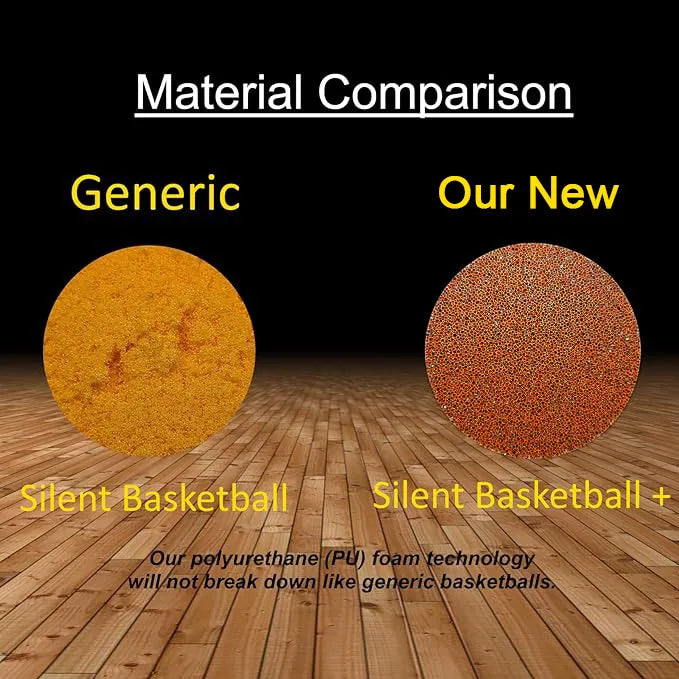 Silent Basketball – Size 7 (29.5") / Size 5 – Airless Foam Ball for Quiet Indoor Dribbling & Training with Grooved Design