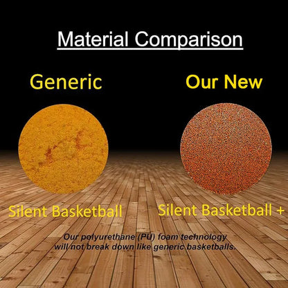 Silent Basketball – Size 7 (29.5") / Size 5 – Airless Foam Ball for Quiet Indoor Dribbling & Training with Grooved Design