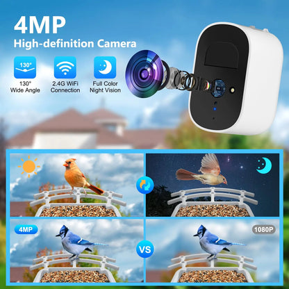 Smart Bird Feeder with Camera (Solar Powered | 4MP HD | WiFi/4G LTE)