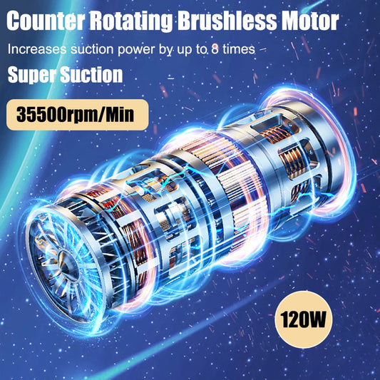 95000PA Wireless Car Vacuum Cleaner | High-Power Handheld Mini Blower
